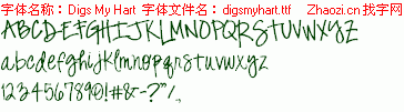 查看字体及作者详细介绍