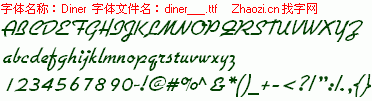 查看字体及作者详细介绍