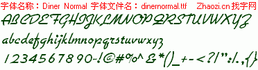 查看字体及作者详细介绍