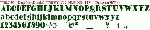 查看字体及作者详细介绍