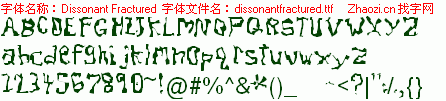 查看字体及作者详细介绍