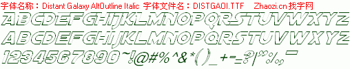 查看字体及作者详细介绍