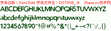 查看字体及作者详细介绍