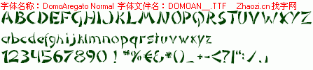 查看字体及作者详细介绍