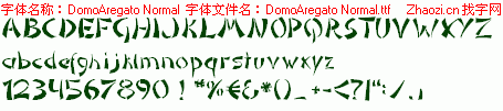 查看字体及作者详细介绍
