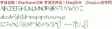 查看字体及作者详细介绍