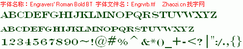 查看字体及作者详细介绍