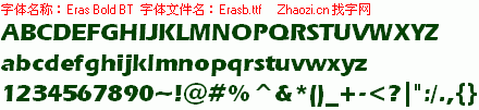 查看字体及作者详细介绍