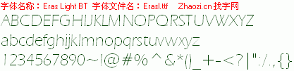 查看字体及作者详细介绍
