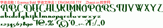 查看字体及作者详细介绍