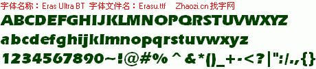 查看字体及作者详细介绍