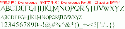 查看字体及作者详细介绍