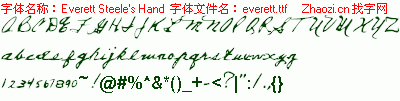 查看字体及作者详细介绍