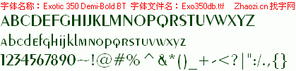 查看字体及作者详细介绍