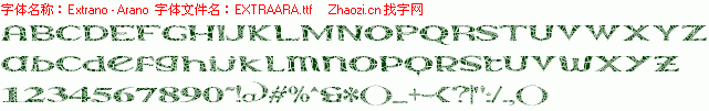查看字体及作者详细介绍