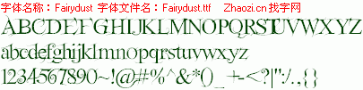 查看字体及作者详细介绍
