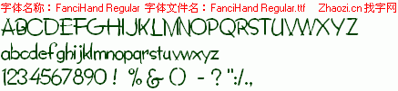 查看字体及作者详细介绍