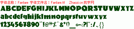 查看字体及作者详细介绍
