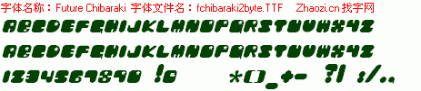查看字体及作者详细介绍