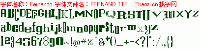查看字体及作者详细介绍