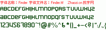 查看字体及作者详细介绍