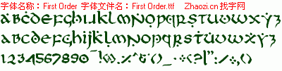 查看字体及作者详细介绍