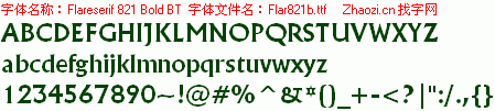 查看字体及作者详细介绍