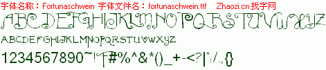 查看字体及作者详细介绍