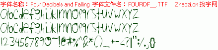 查看字体及作者详细介绍