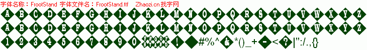 查看字体及作者详细介绍