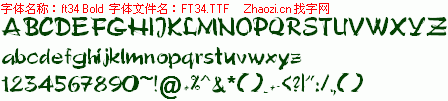 查看字体及作者详细介绍