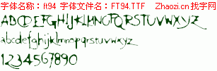 查看字体及作者详细介绍