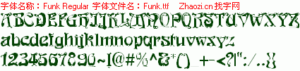 查看字体及作者详细介绍