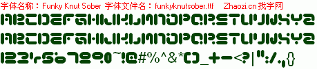 查看字体及作者详细介绍
