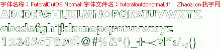 查看字体及作者详细介绍