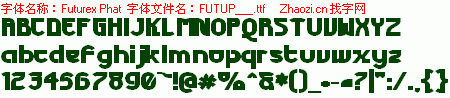 查看字体及作者详细介绍