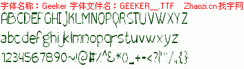 查看字体及作者详细介绍