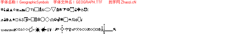 查看字体及作者详细介绍