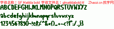 查看字体及作者详细介绍