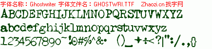 查看字体及作者详细介绍