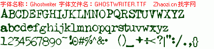 查看字体及作者详细介绍