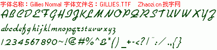 查看字体及作者详细介绍