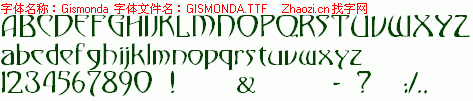 查看字体及作者详细介绍