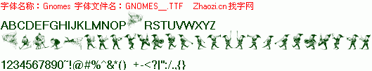 查看字体及作者详细介绍