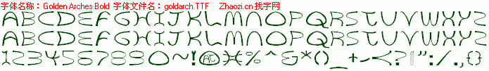 查看字体及作者详细介绍