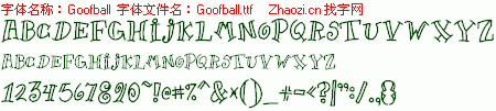 查看字体及作者详细介绍