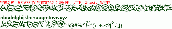 查看字体及作者详细介绍