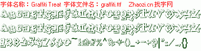 查看字体及作者详细介绍