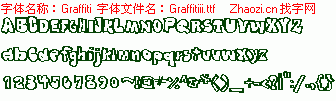 查看字体及作者详细介绍