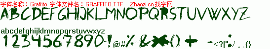 查看字体及作者详细介绍